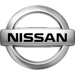 Brands